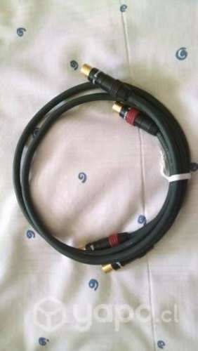 Coaxial Neutrik Profi Cable Connectors