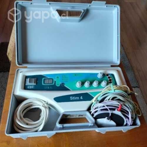 Ondas Rusas ( Oportunidad  )