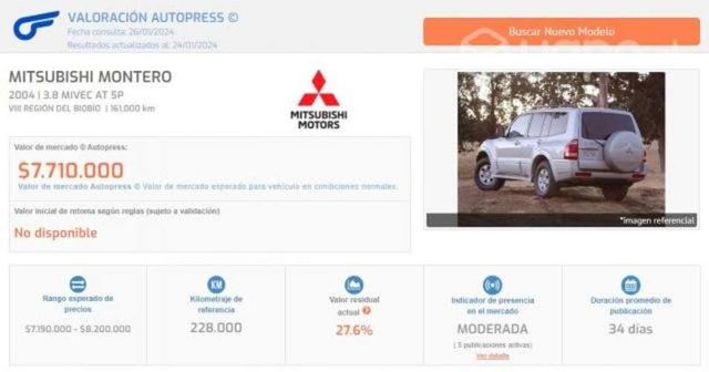 Mitsubishi montero sport 2005