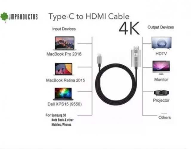 Adaptador Cable Usb Tipo C 3.1 A Hdmi/ Usb-c A Hdm