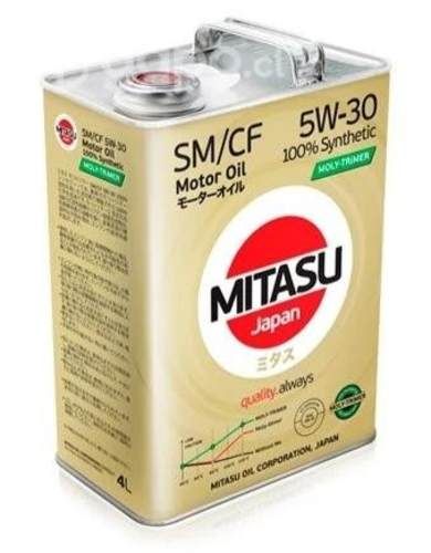 Refrigerantes y aceites para motores