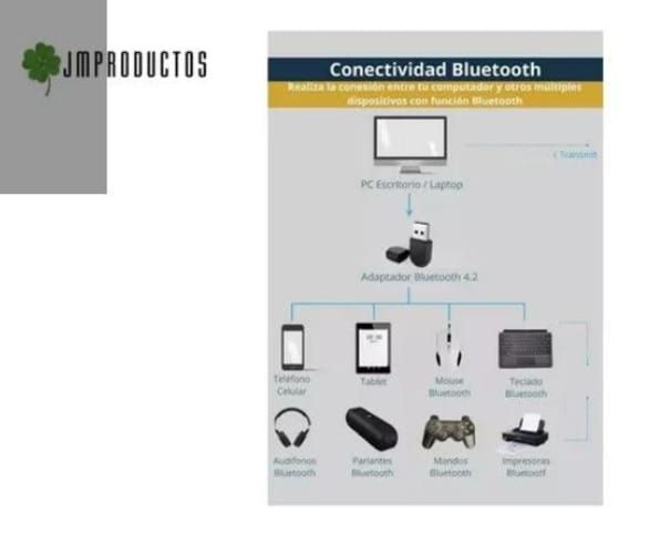Adaptador Transmisor Usb 2 En 1 Wifi + Bluetooth P