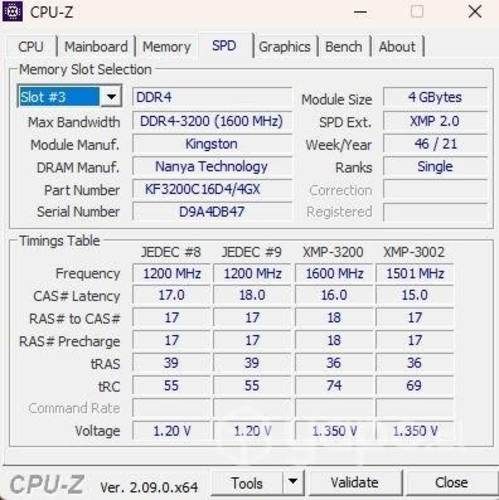 Ram ddr4 3200mhz 16gb 4x4