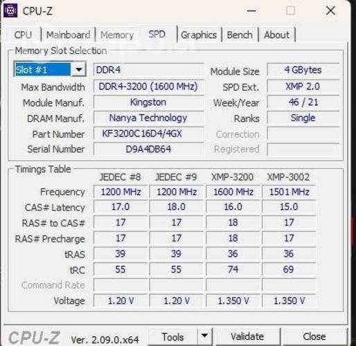 Ram ddr4 3200mhz 16gb 4x4
