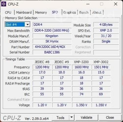 Ram ddr4 3200mhz 16gb 4x4