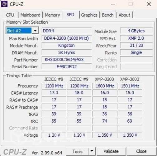 Ram ddr4 3200mhz 16gb 4x4