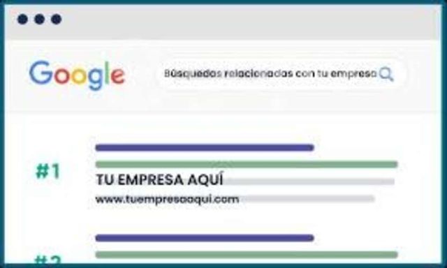 Publicidad en Google