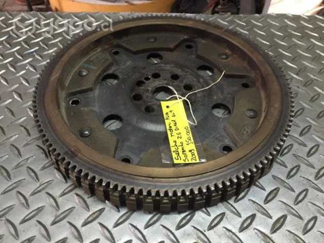 Sercha motor Kia Sorento automatica 2003-2009