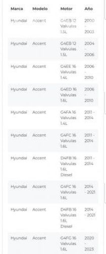 Sensor Temperatura Original Hyundai