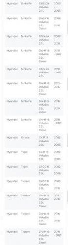 Sensor Temperatura Original Hyundai