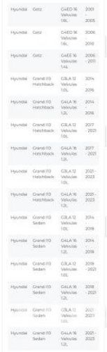 Sensor Temperatura Original Hyundai