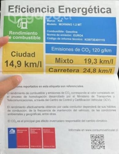 Kia Morning