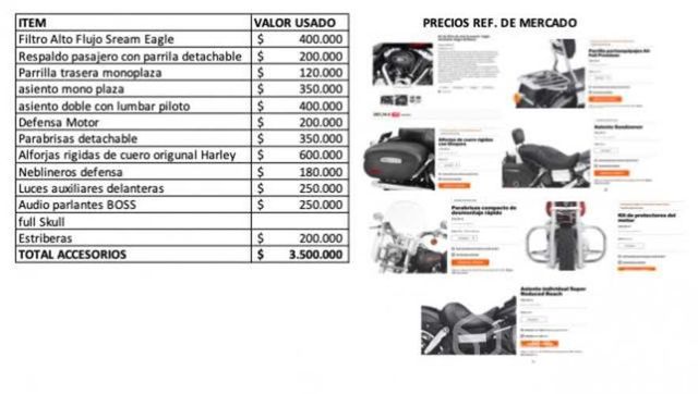 Harley 1600 edición especial