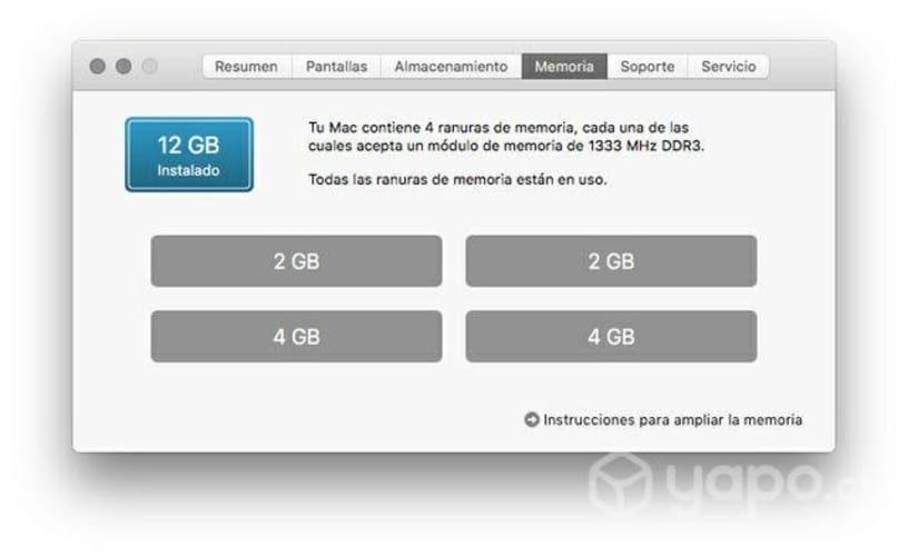 IMac 2011, 21,5 pulgadas, SSD