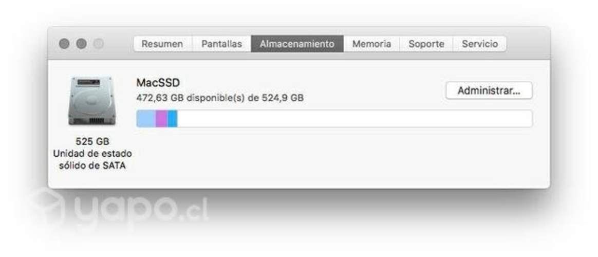 IMac 2011, 21,5 pulgadas, SSD