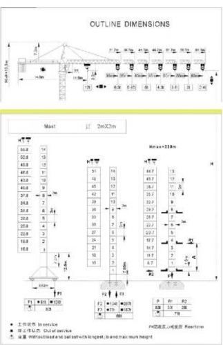 Venta torre grúas SCM Modelo C6024