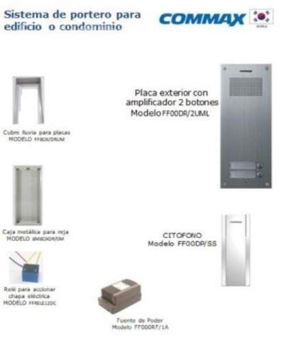 Servicio de instalación, mantención, citofonia