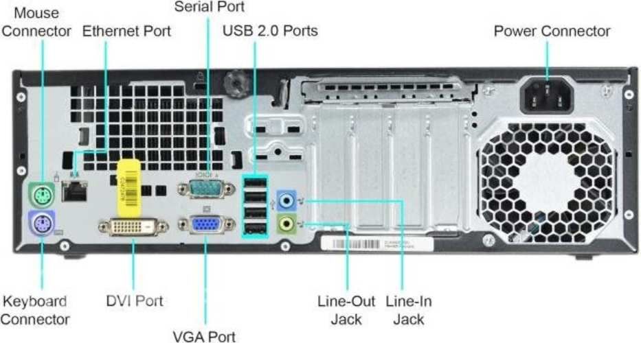 PC HP ProDesk G1 (i5-4ta gen, 8GB RAM, 500GB)