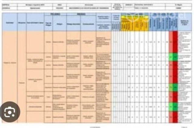 Libro Matriz de Riesgos (IPER)