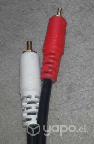 Cables Coaxial