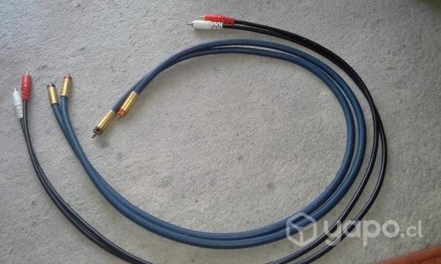Cables Coaxial