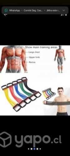 Elástico para ejercitar