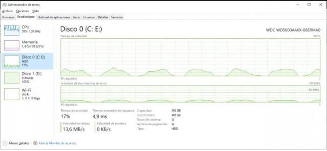 Computador 500X6 Gb, Led 20' + SSD 240 GB