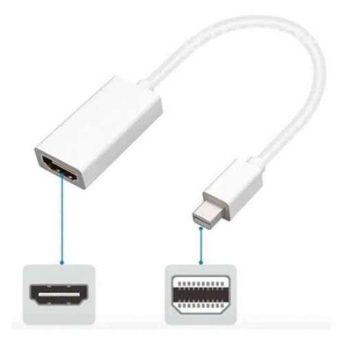 Cable Adaptador Thunderbolt Mini Display Port A Hd