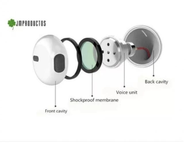 Audifonos Bluetooth Compatible iPhone 7 8 Plus X X