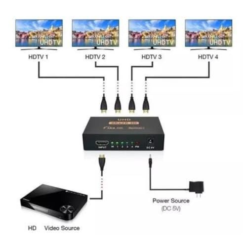 Splitter 4k Divisor Hdmi 1x4 Señal Full Hd 4k Acti