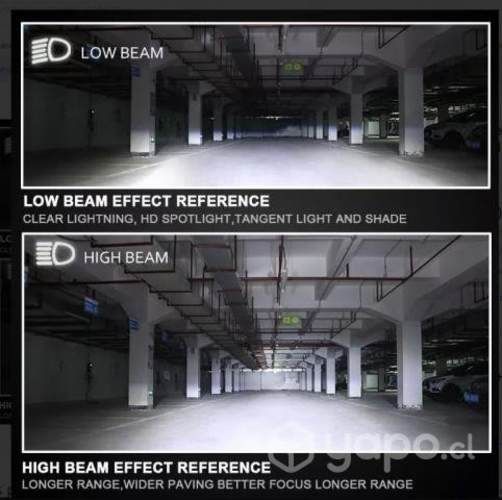 Kit 2 Ampolletas Premium Led Proyector Con Lupa H4