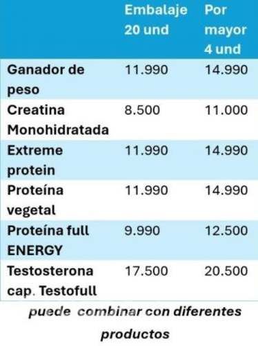 Suplementos deportivos
