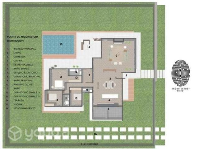 Arquitecta de vivienda y diseño de interiores