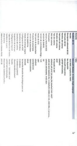 Notebook Lenovo modelo S145