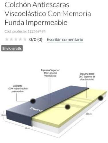 Colchón antiescaras