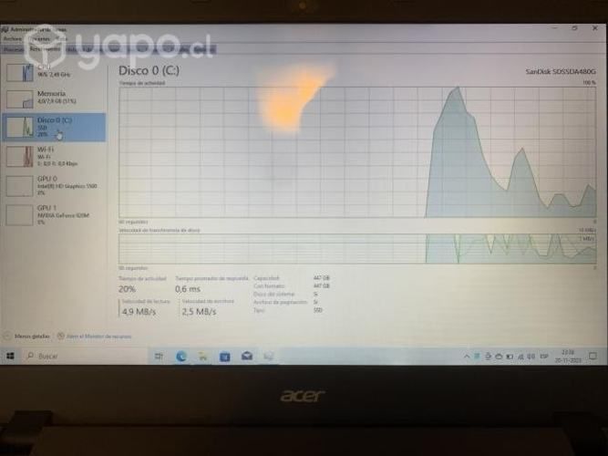 Notebook Acer Aspire E5-573G