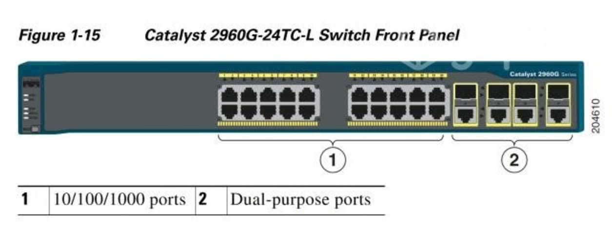 Switch Cisco Catalyst 2960-plus, 24 P. Gestionado