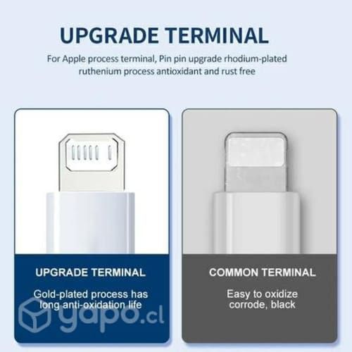 Cable Lightning de 2 metros