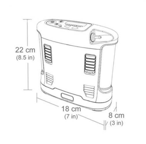 Concentrador de Oxigeno Inogen One G3