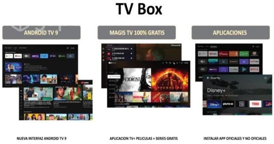 Tiny box todo en uno
