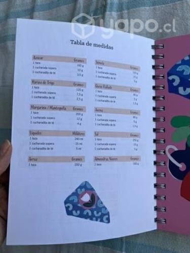 Libro para recetas