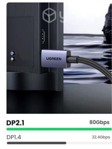 Cable Display Port 2 metros versión 2.1