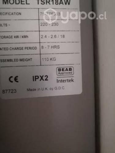 Calefactores eléctricos radiación departamento