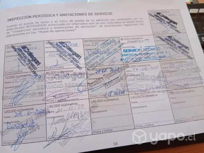 Mitsubishi l200 2017