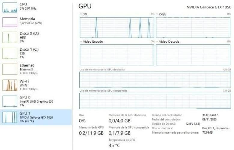 Acer aspire Gamer gtx 1050