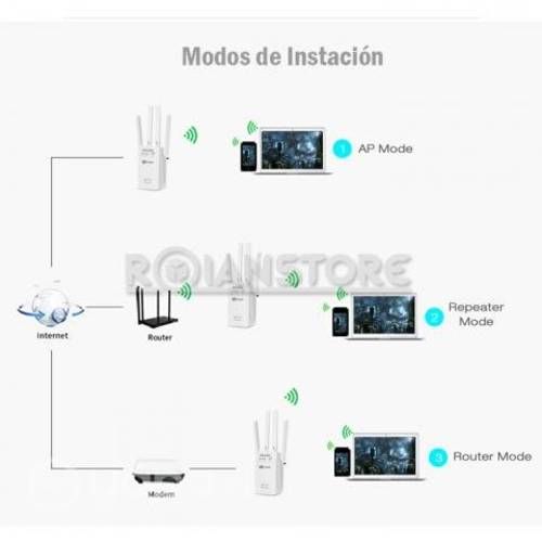 Repetidor Inalambrico Wifi Dual Band 2.4G / 5.8G 1
