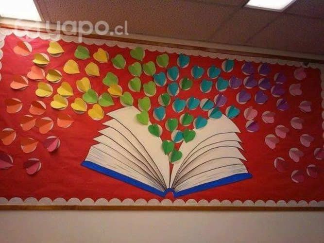 Decoración sala de clases