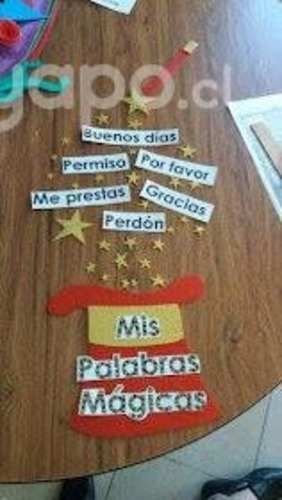 Decoración sala de clases