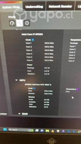 Notebook Hp Omen 15 Usada