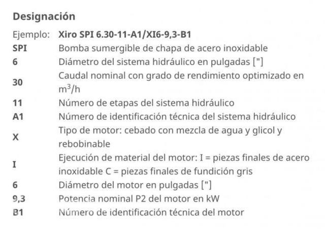 Electro bomba sumergible wilo xiro spi 8